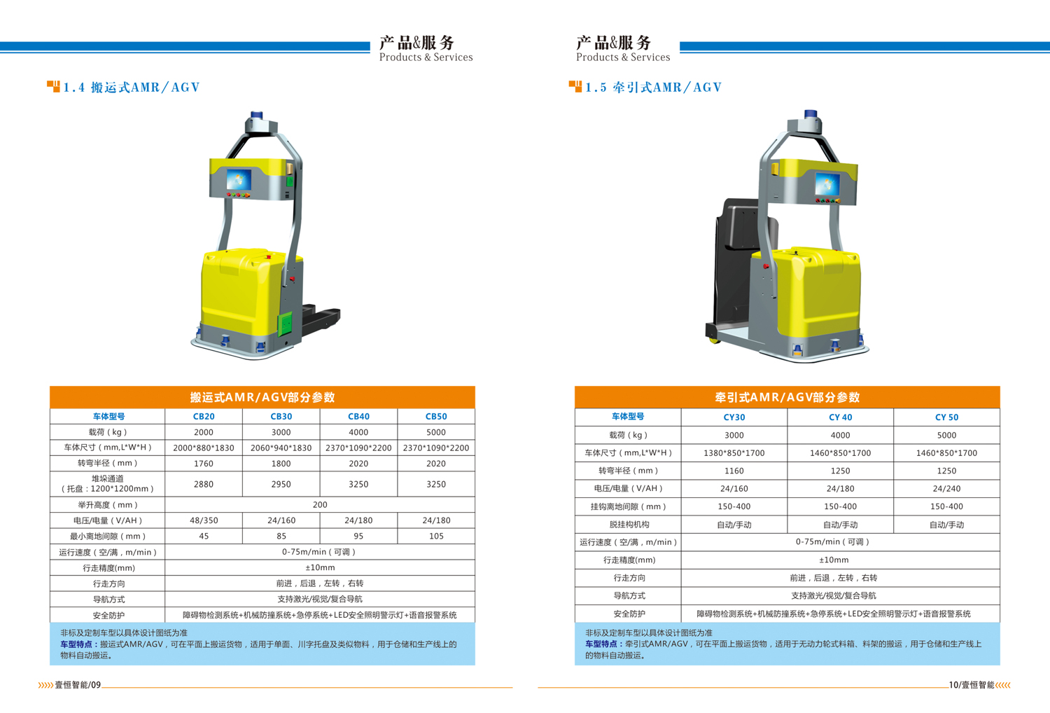 合肥壹恒智能機器人車型圖片